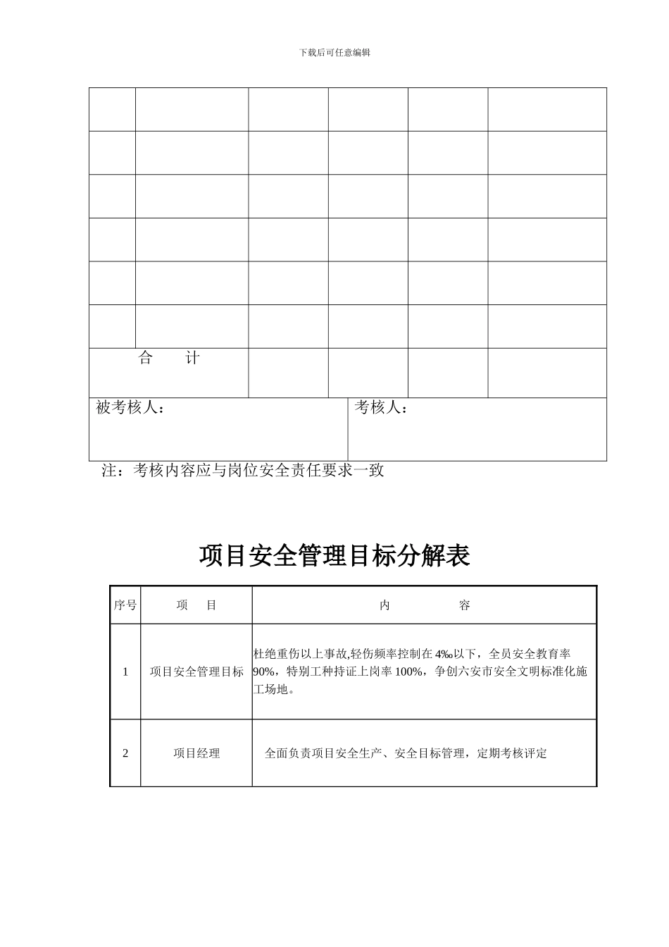 4安全责任目标考核办法的规定_第2页
