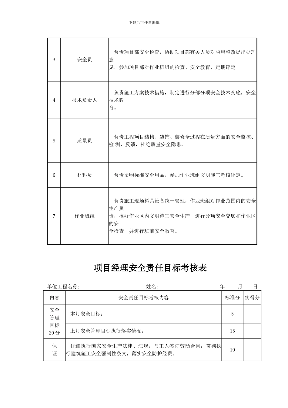 4安全责任目标考核办法的规定_第3页