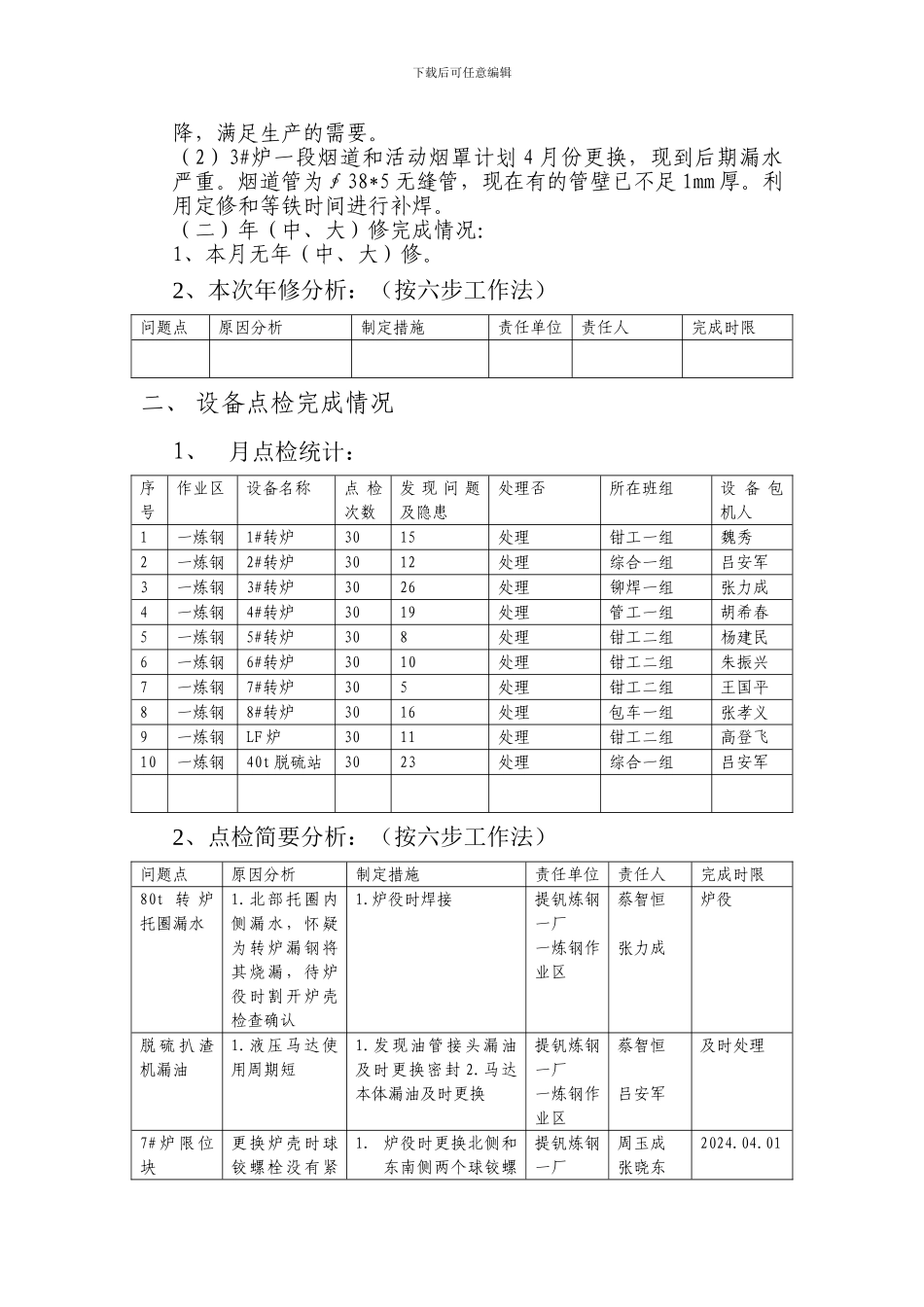 4月份工作总结_第2页