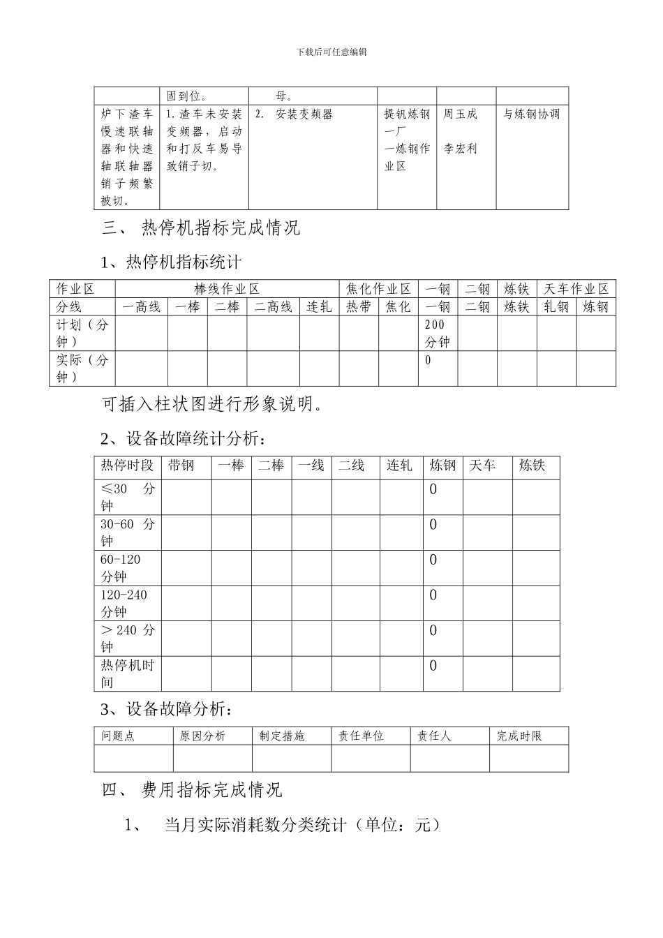 4月份工作总结_第3页