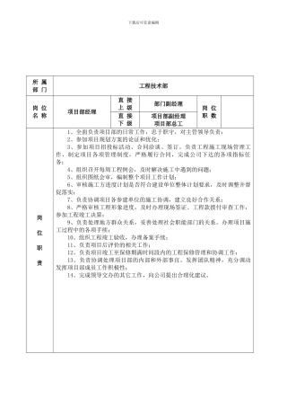 4项目部岗位职责