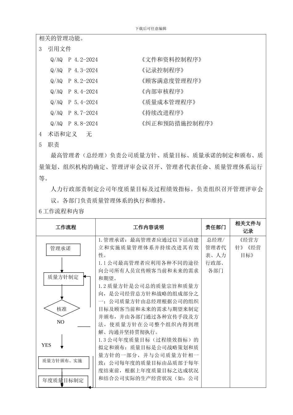 5-3管理职责程序_第2页