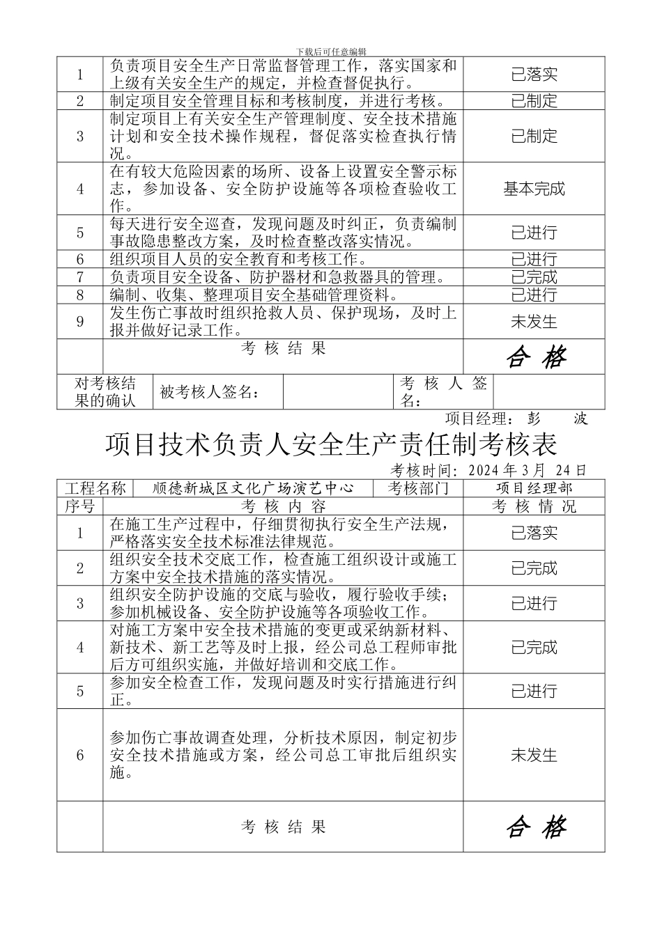 5-4-各级安全生产责任制考核表_第3页