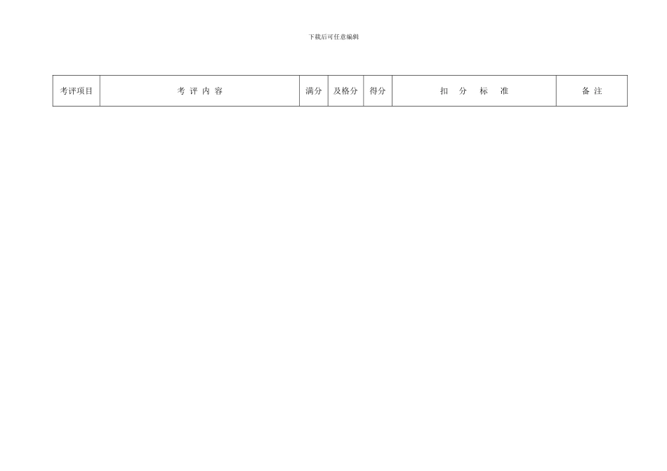 5-卫生用品生产企业现场-监督审核表_第3页