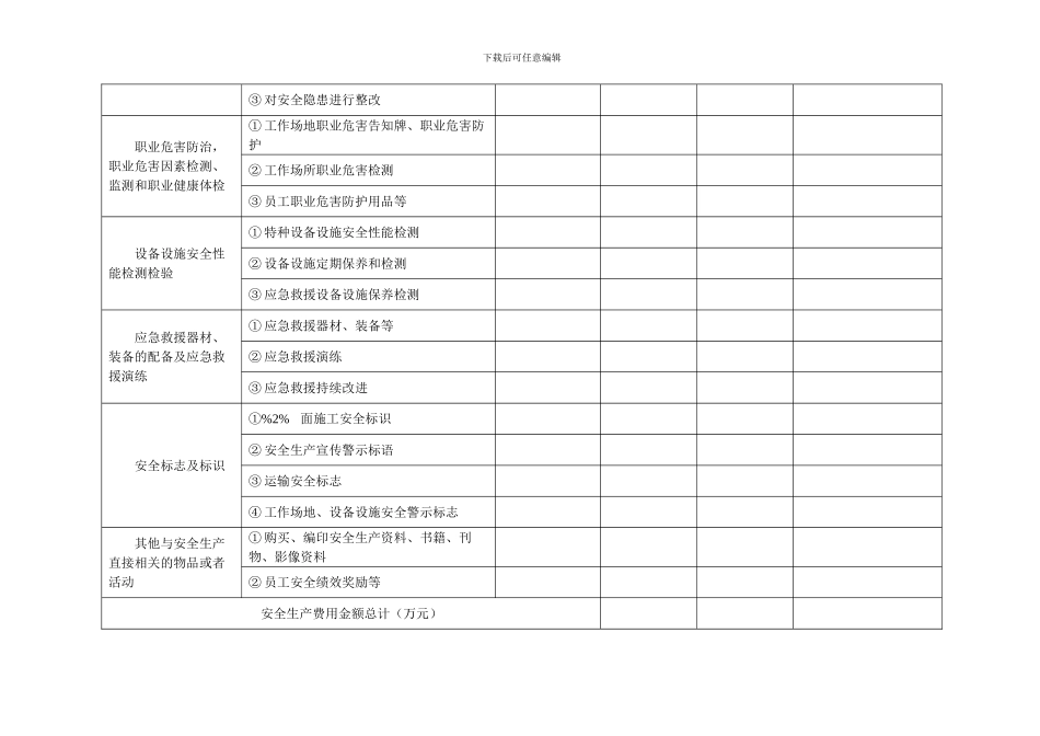 5-5安全生产费用监督检查表_第2页