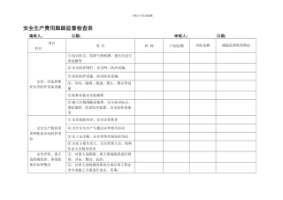 5-5安全生产费用监督检查表
