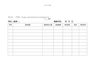 5.3-2学生参加各种课外科技、文化及社会实践活动情况总结1
