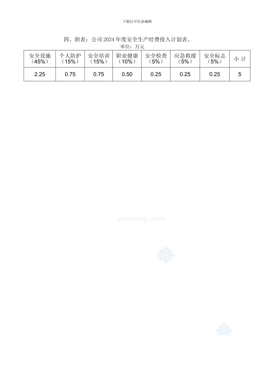 5.5.1-4公司年度安全生产资金投入计划_第2页