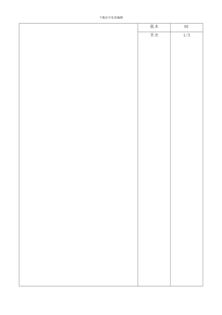 5.3管理评审控制程序