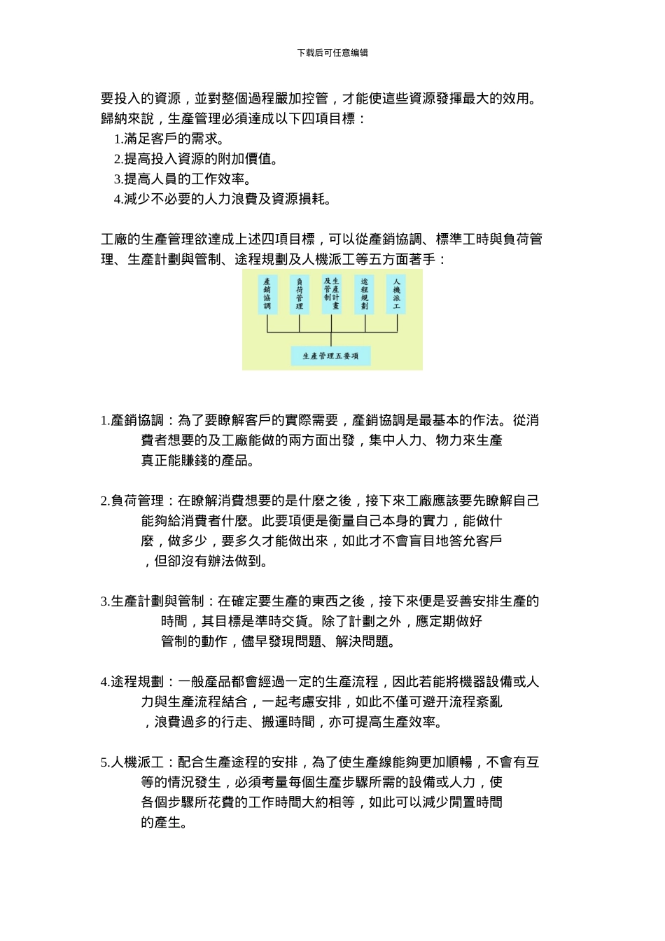 5.生产管理五要项_第3页