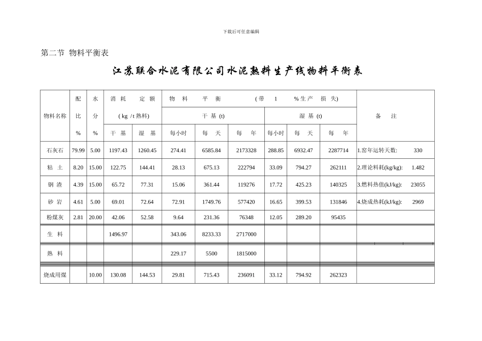 5000吨熟料生产线培训教材-工艺部分_第3页