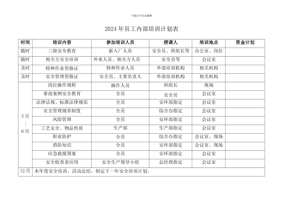 503-员工培训计划表_第3页