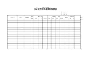 512采购程序及准购权限表