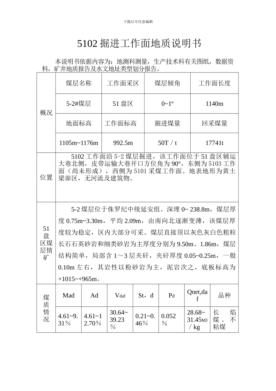 5102掘进工作面地质说明书.tmp_第1页