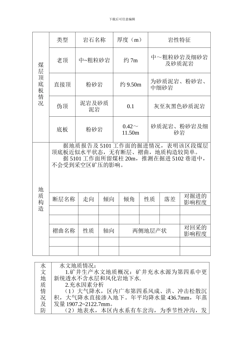 5102掘进工作面地质说明书.tmp_第2页
