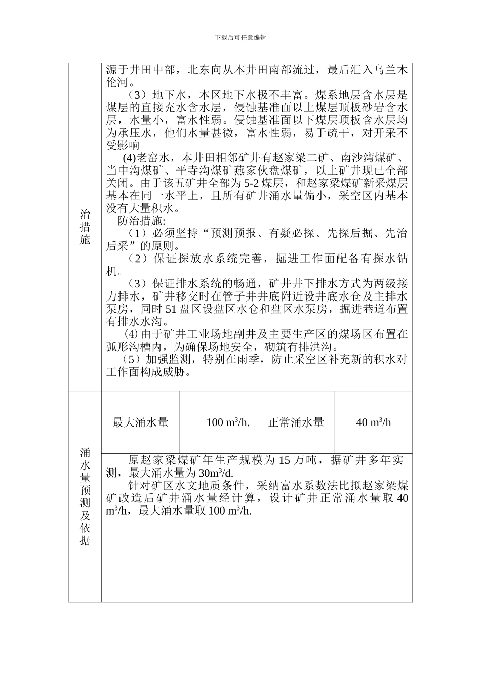5102掘进工作面地质说明书.tmp_第3页