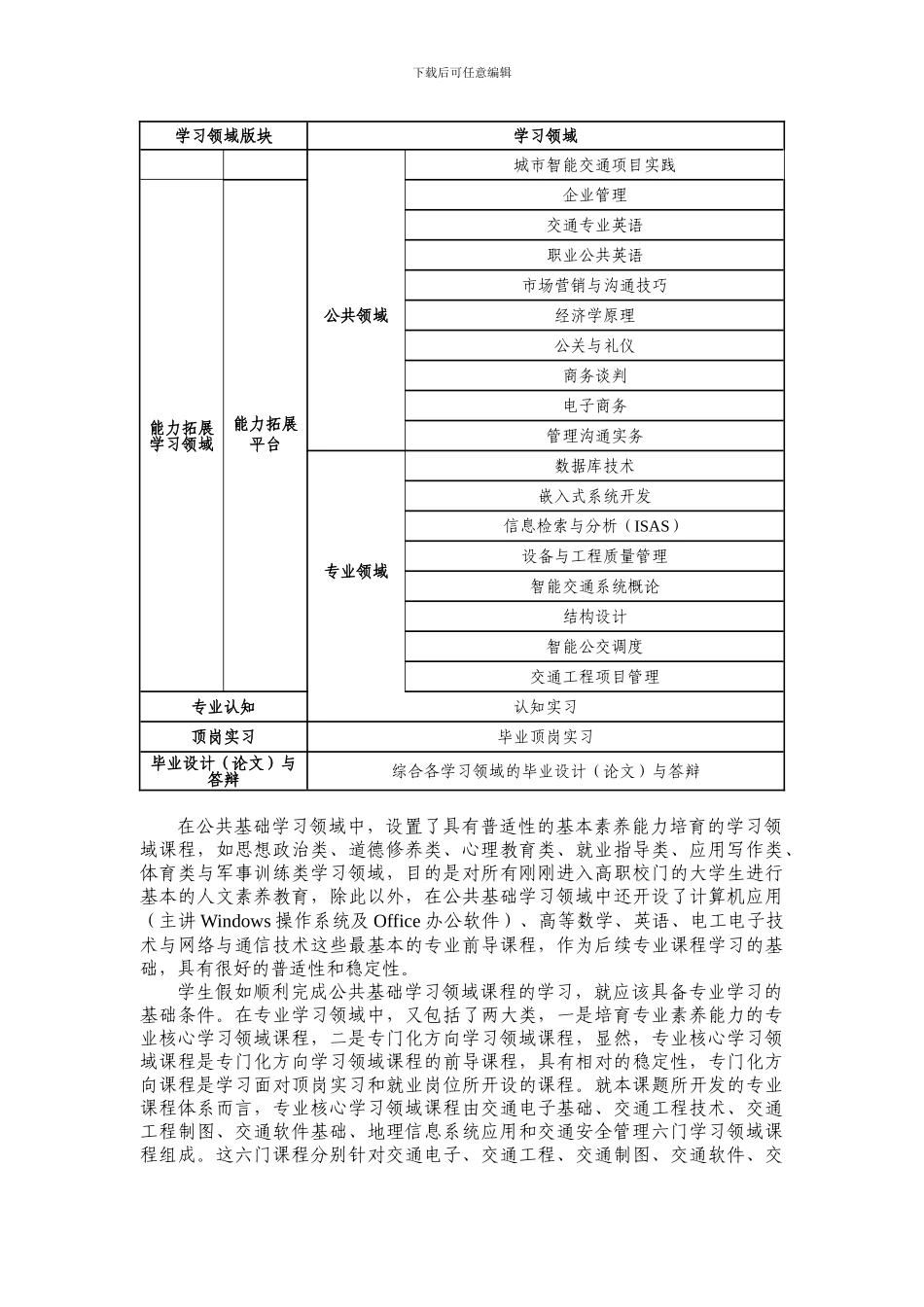 520245交通安全与智能控制专业教学基本要求_第3页