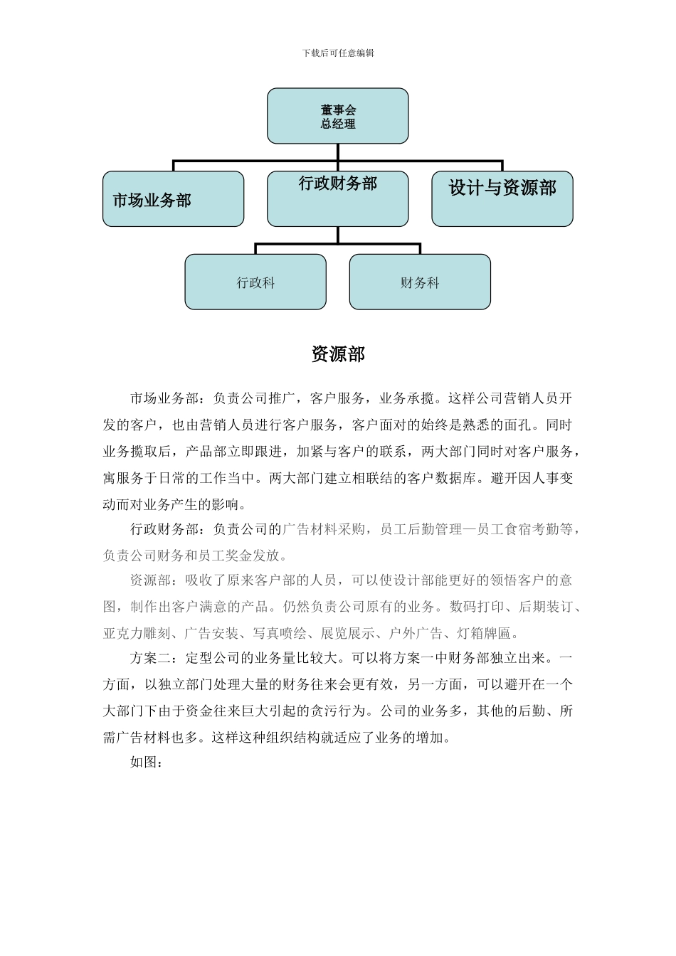 5A广告股份制公司组织结构设计_第2页