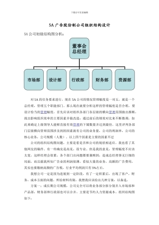 5A广告股份制公司组织结构设计
