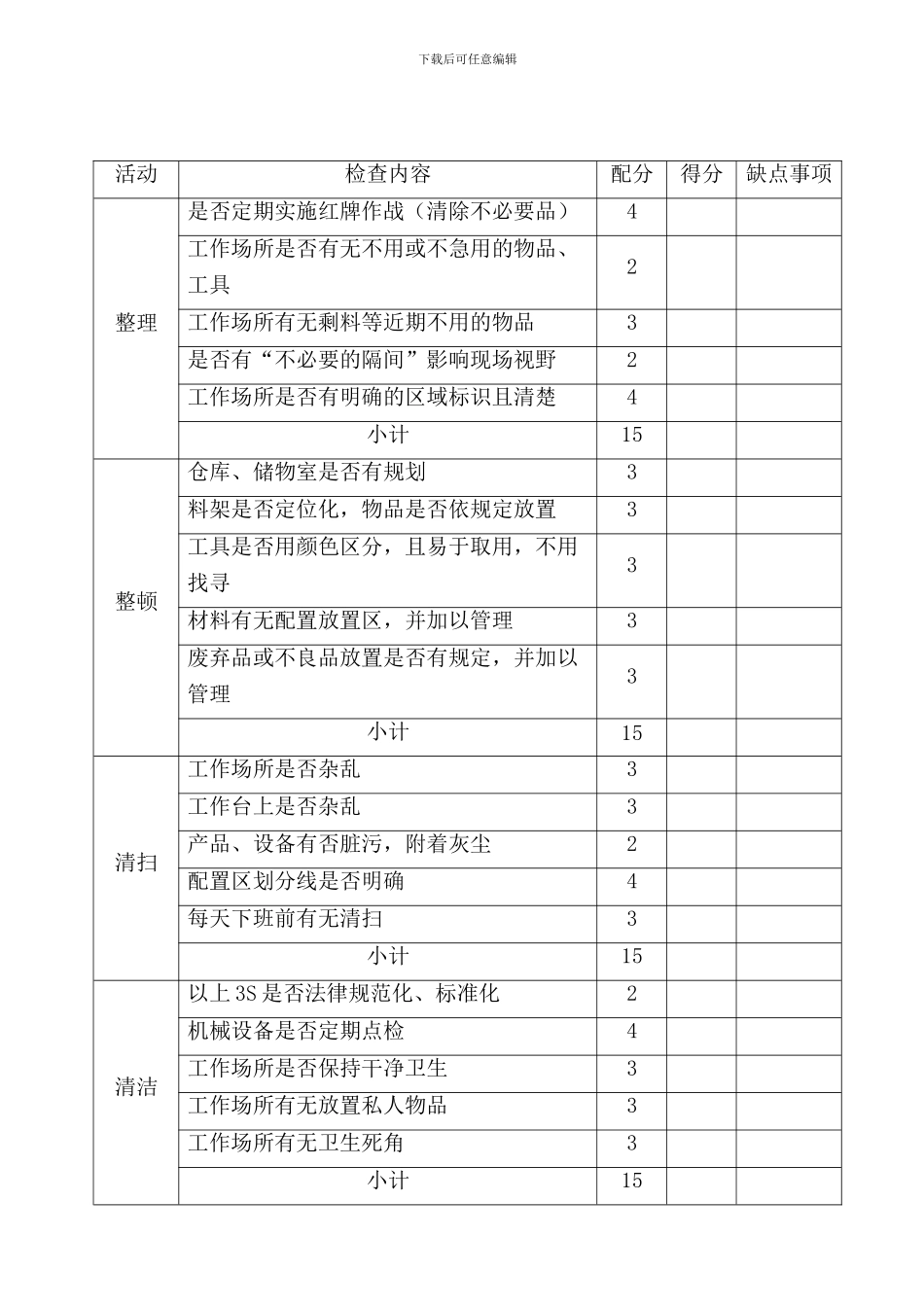 5S生产现场检查表_第1页