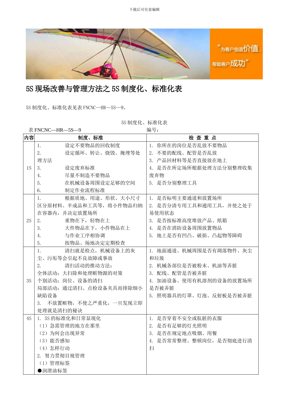 5S现场改善与管理方法之5S制度化、标准化表_第1页