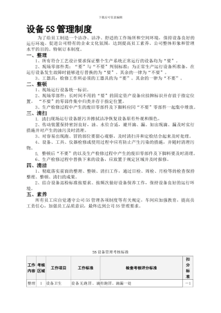 5S设备管理制度及考核标准