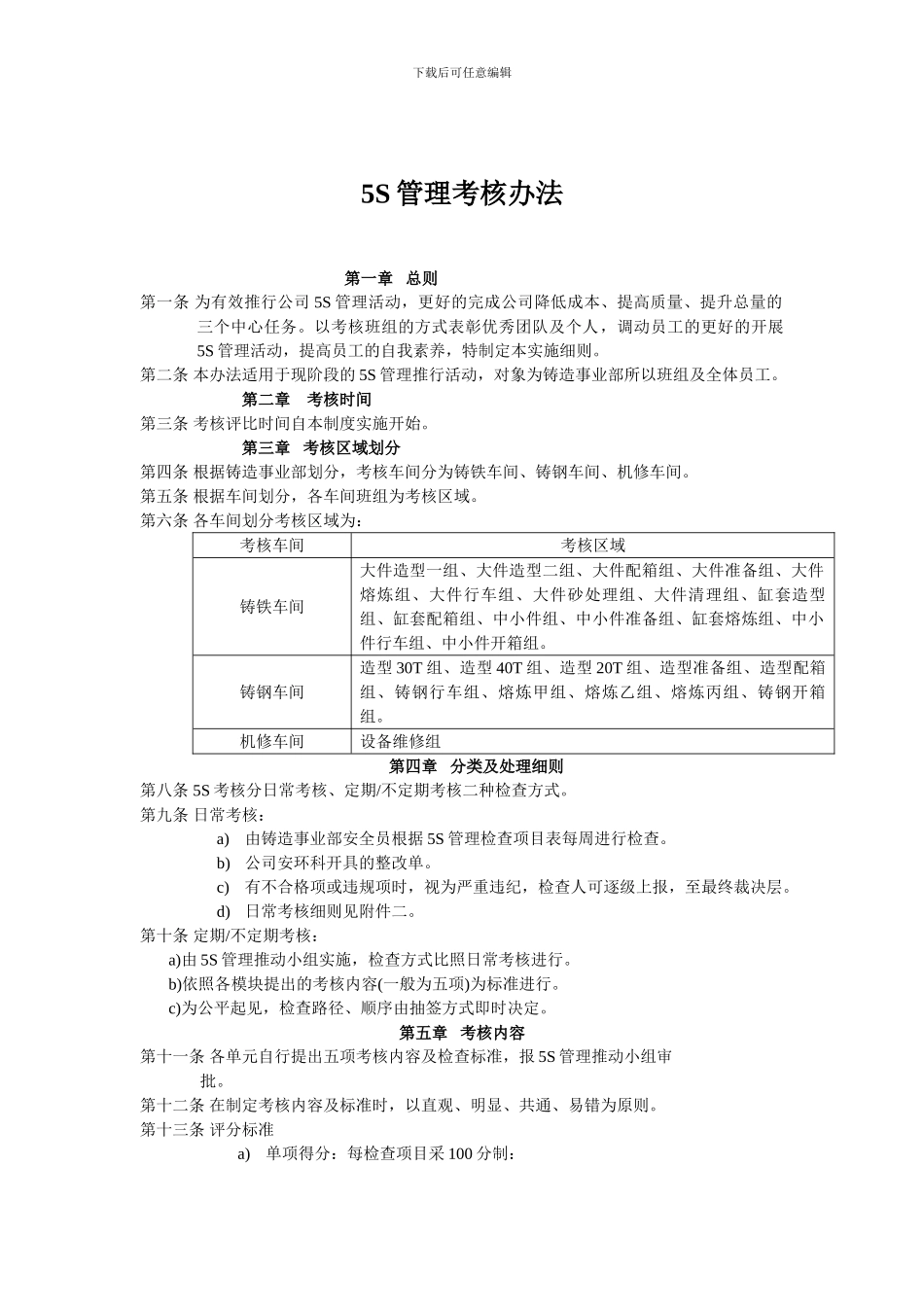 5S管理考核办法_第1页