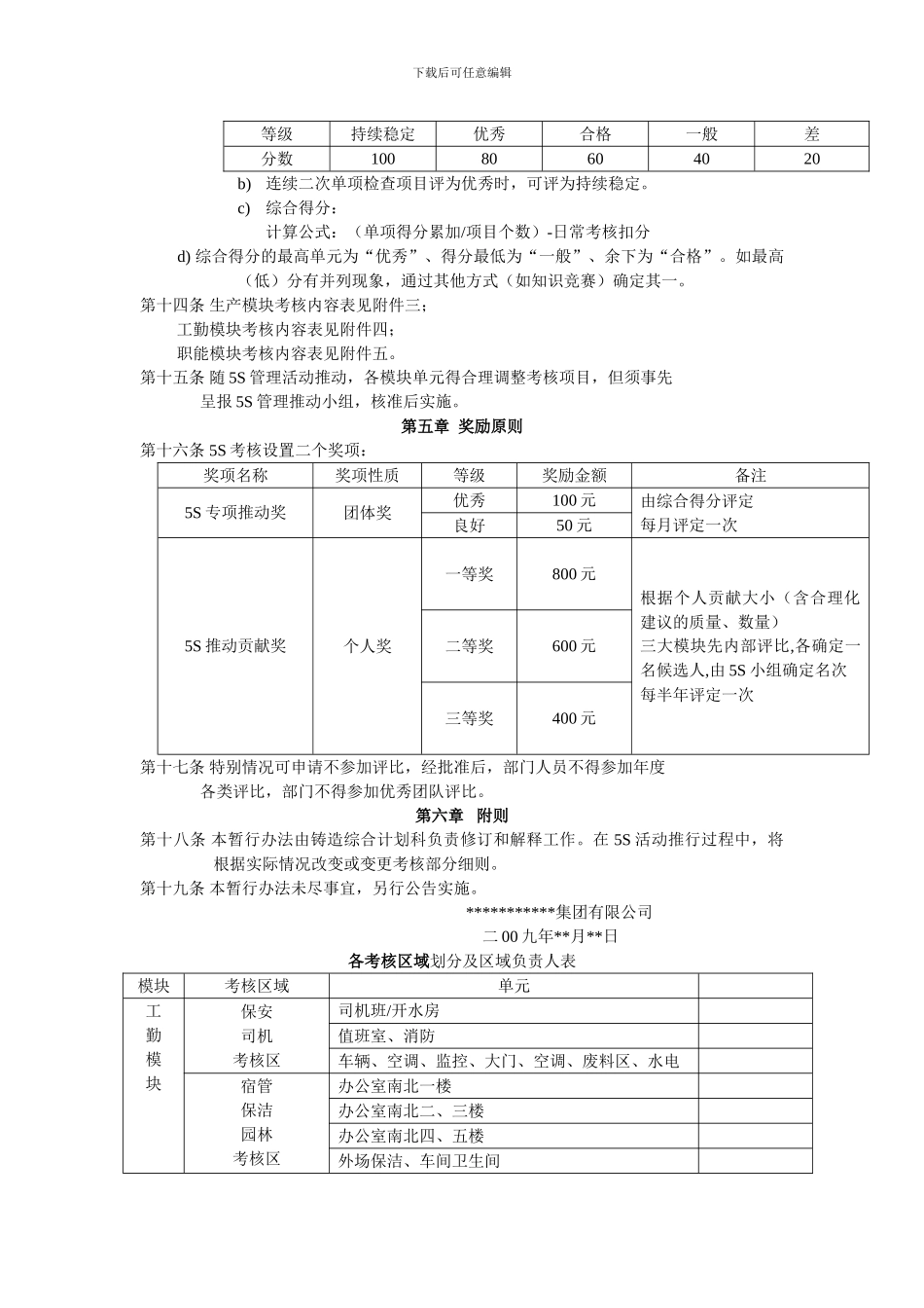 5S管理考核办法_第2页