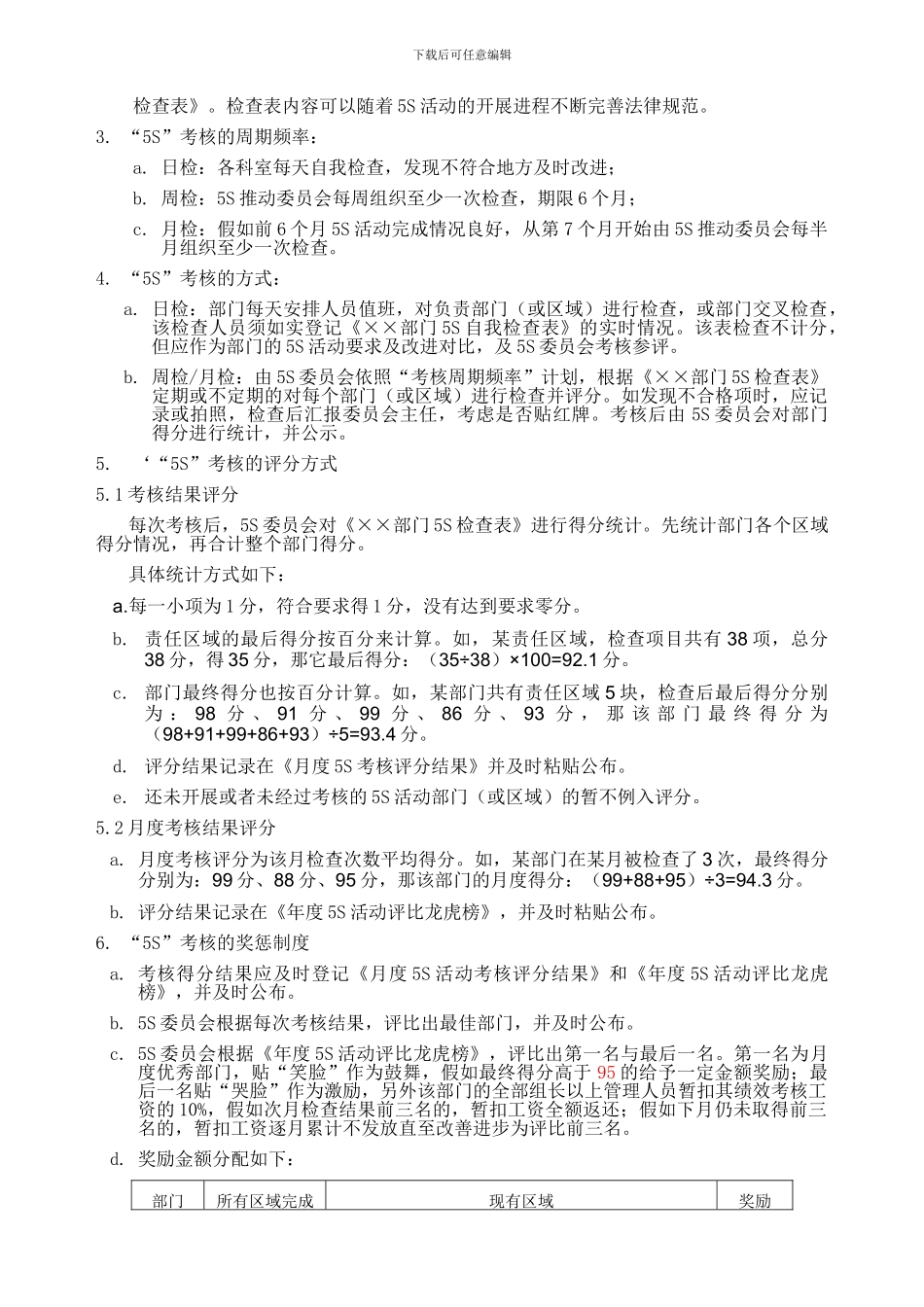 5S管理考核制度_第2页