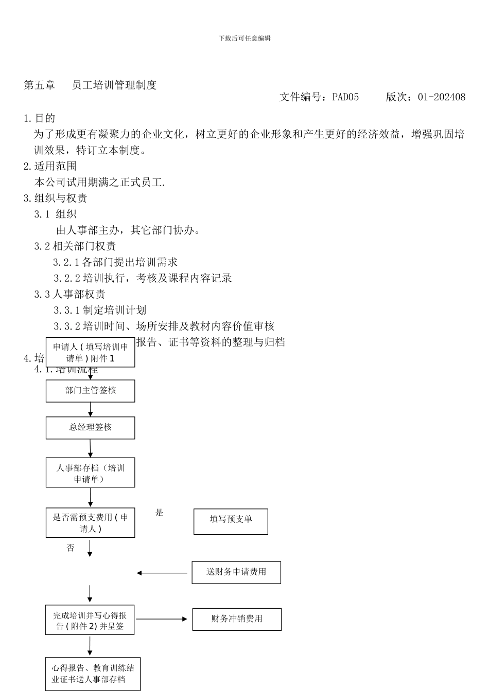5员工培训管理制度PAD_第1页