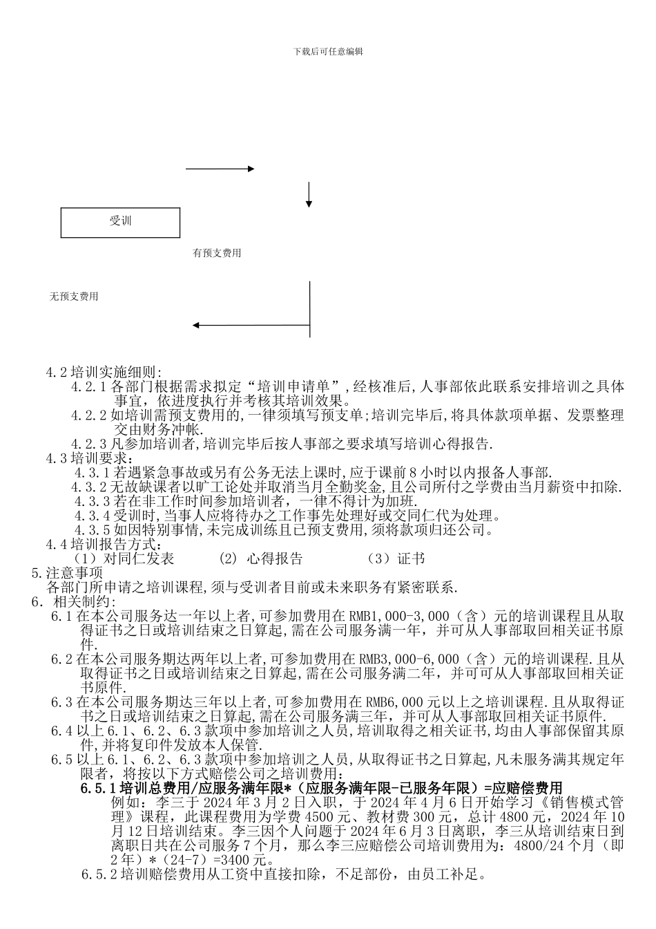 5员工培训管理制度PAD_第2页