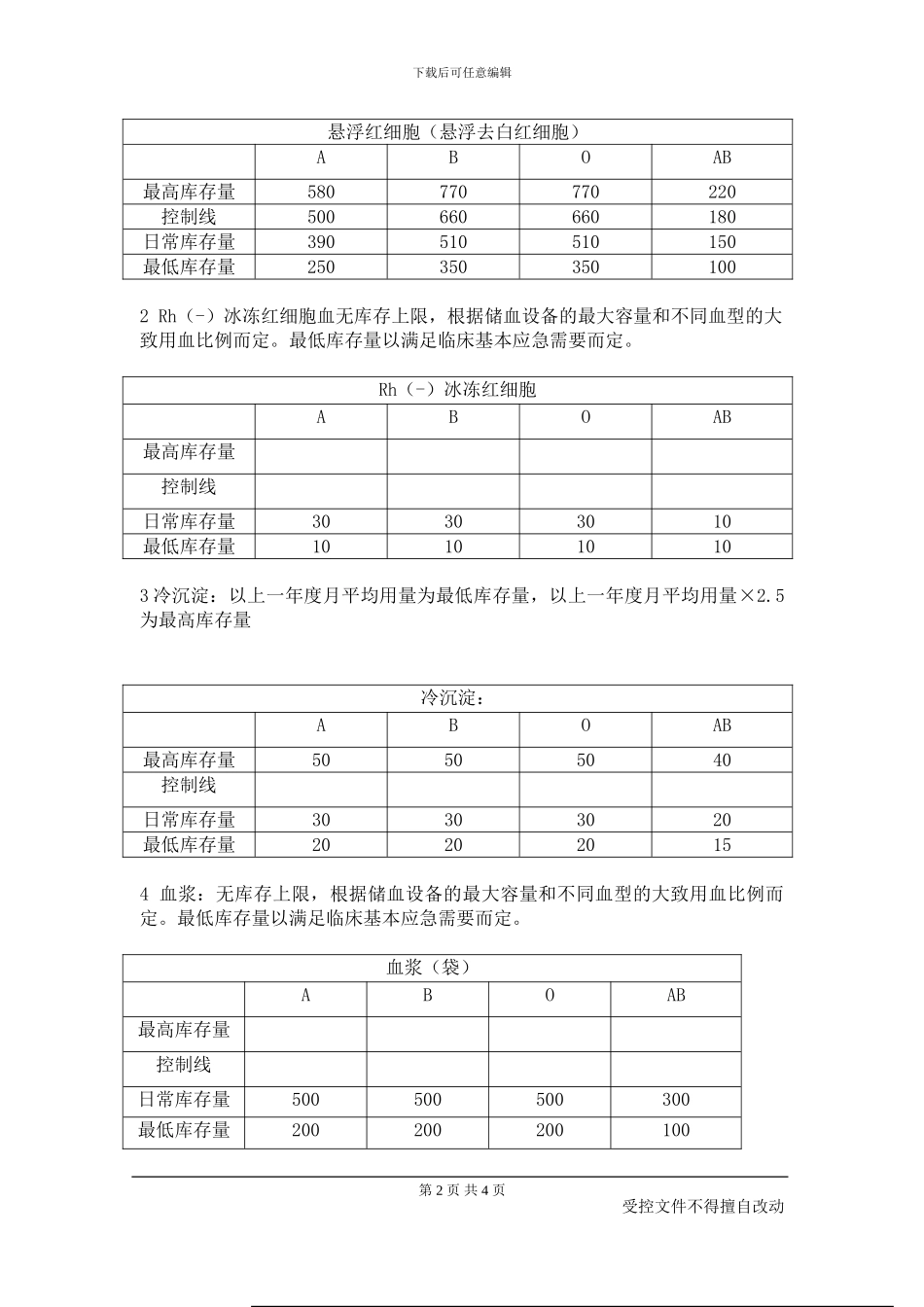 5血液库存管理制度_第2页
