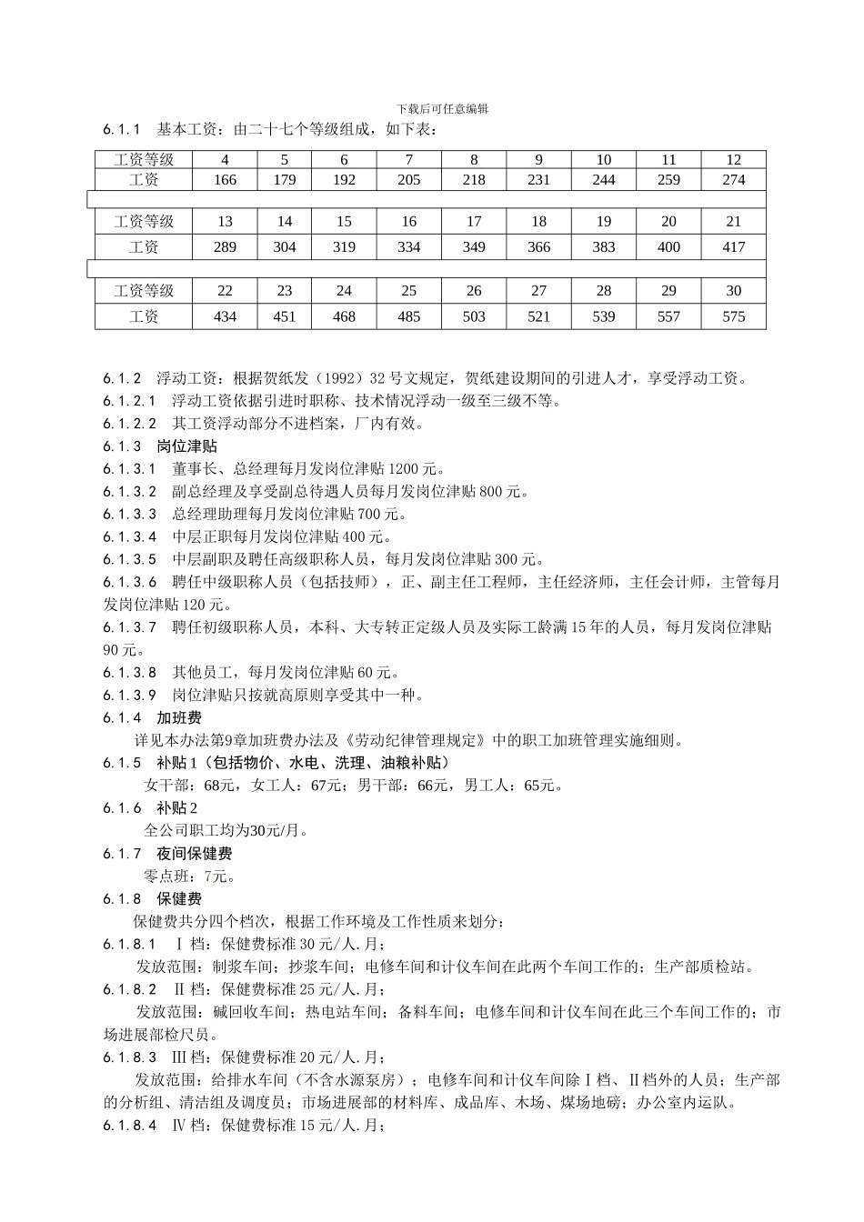 5薪酬管理办法_第2页