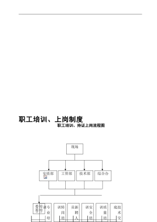 5职工培训、持证上岗制度
