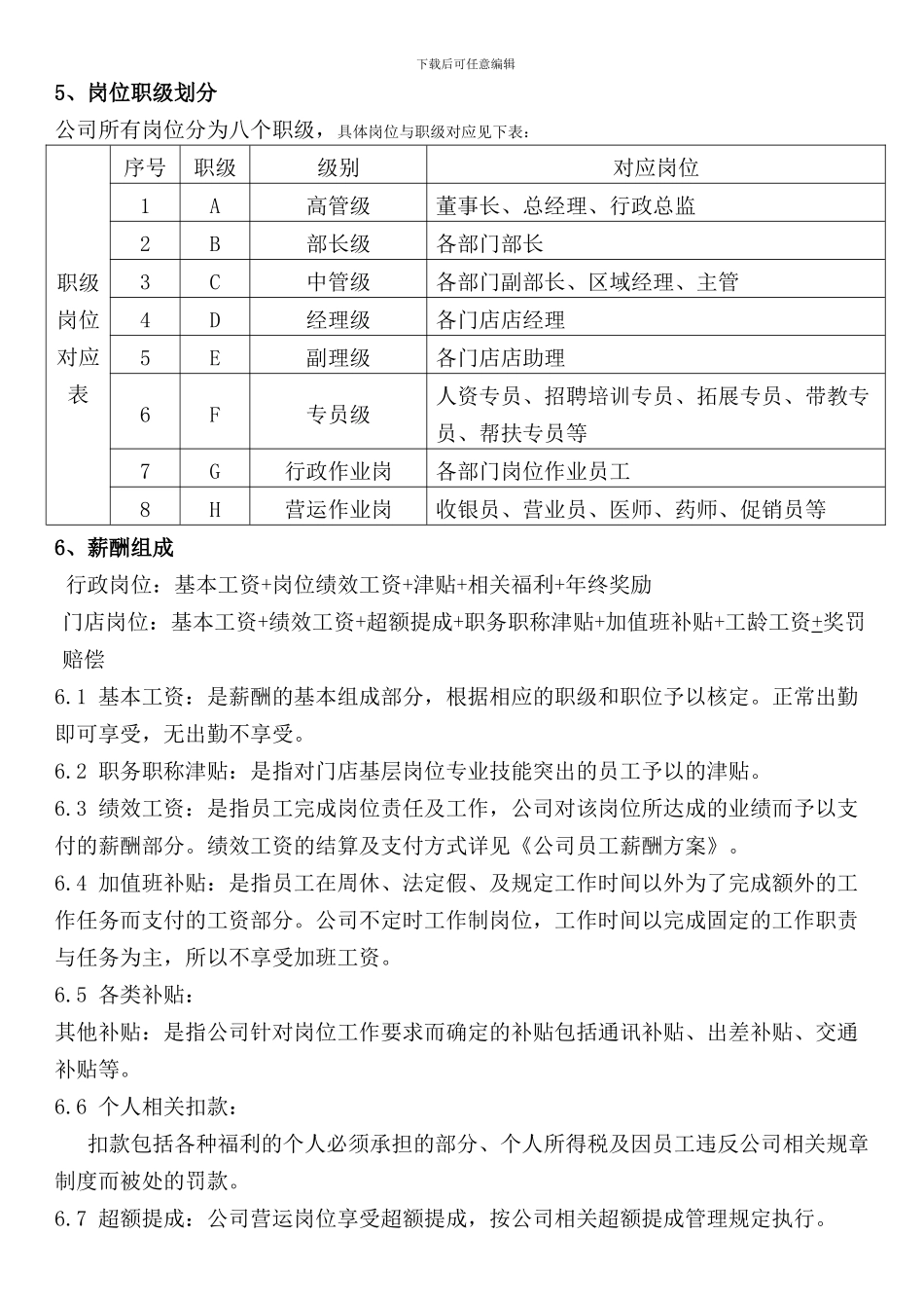 5薪酬管理制度_第3页