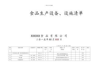 6.1--食品生产设备、设施清单