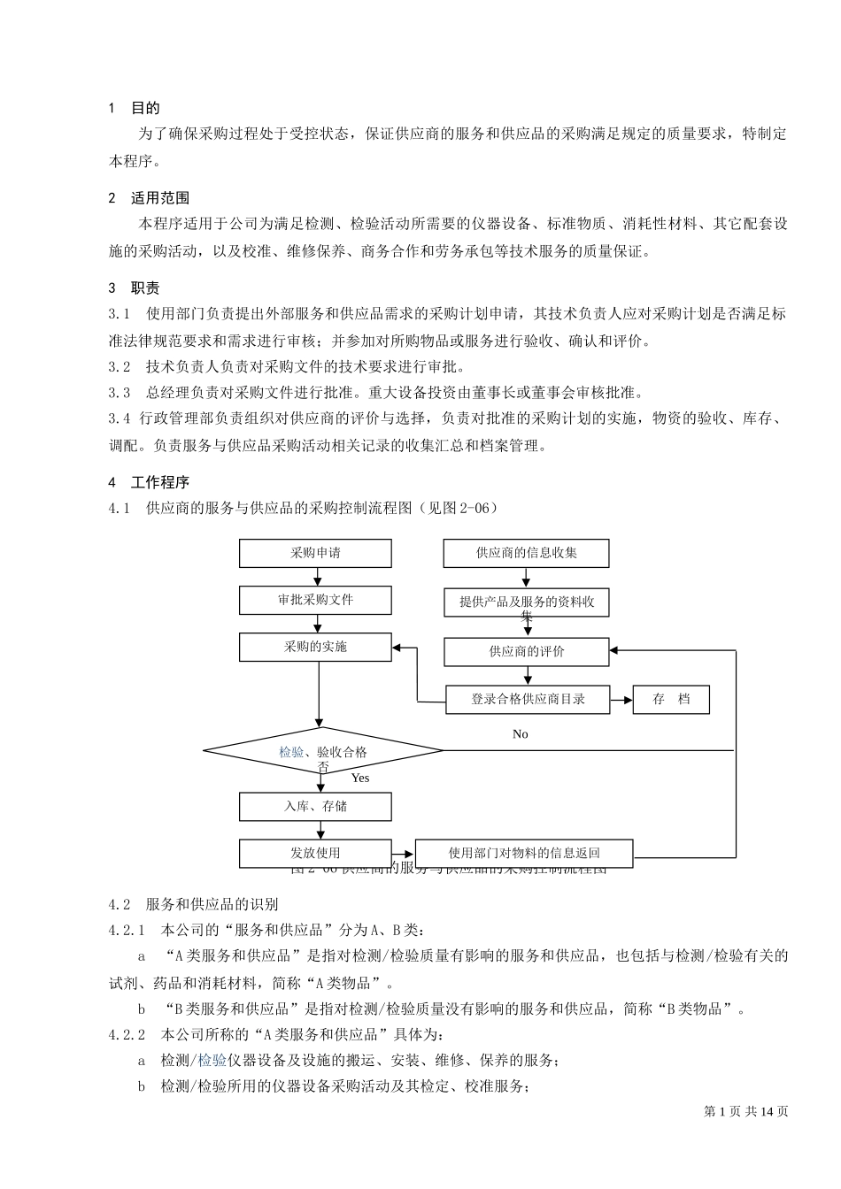 6.服务与供应品的采购控制程序_第1页