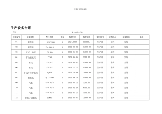 6.2.3生产设备台账2