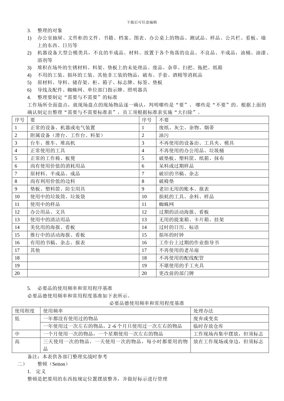 6S管理员工手册_第2页