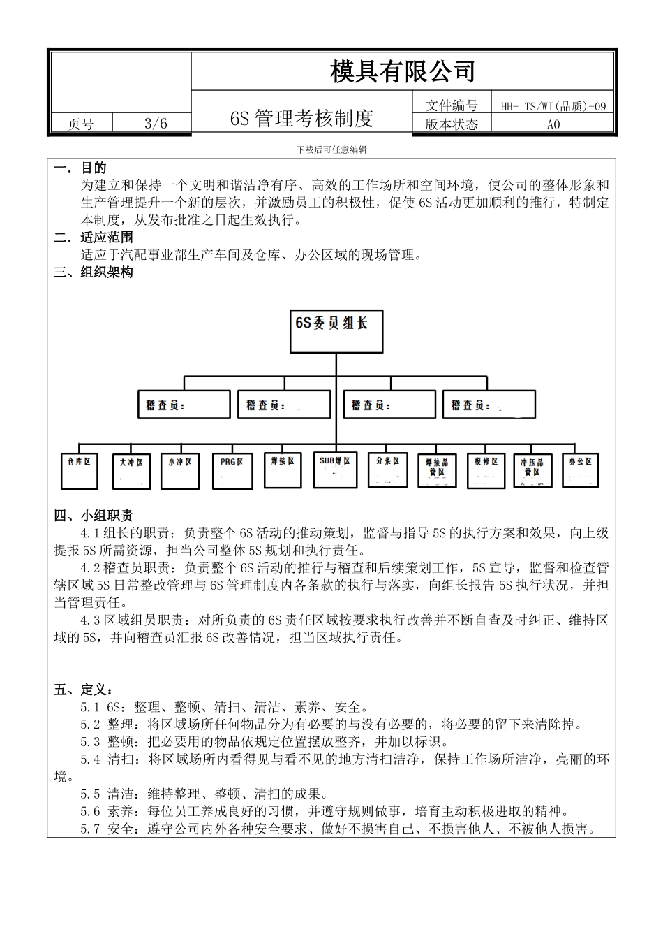 6S管理考核制度_第3页