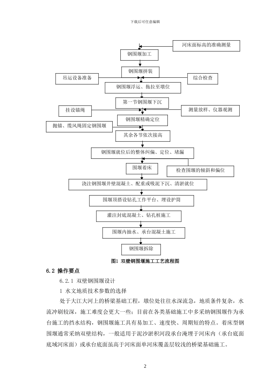 6、双壁钢围堰施工工艺工法_第2页