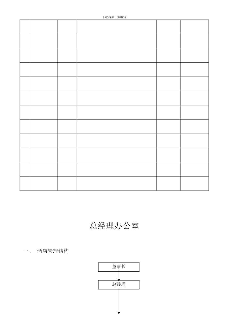 6、总经理室管理制度_第2页