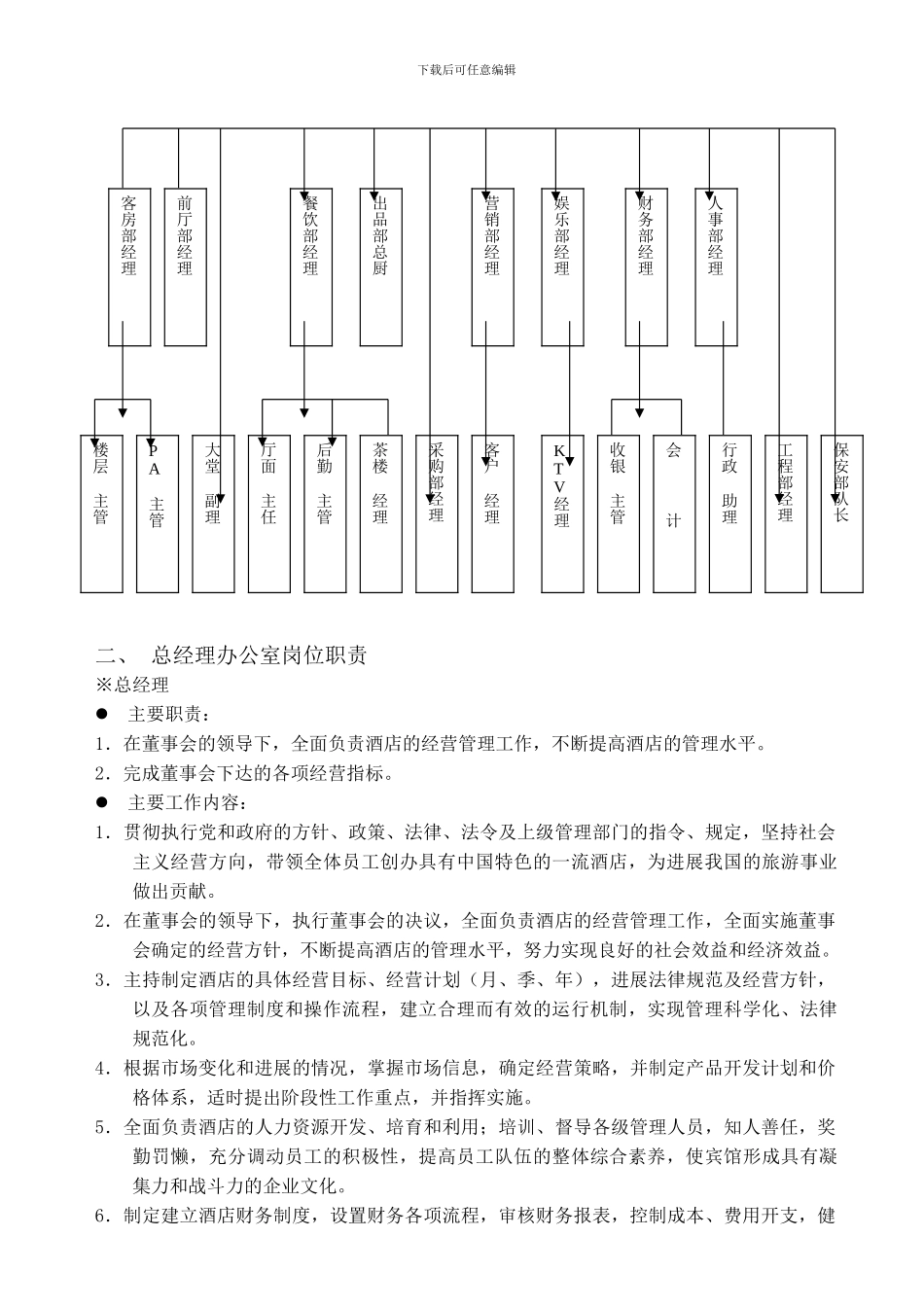 6、总经理室管理制度_第3页