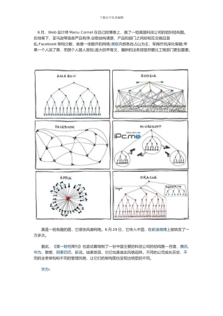 6大科技公司组织架构