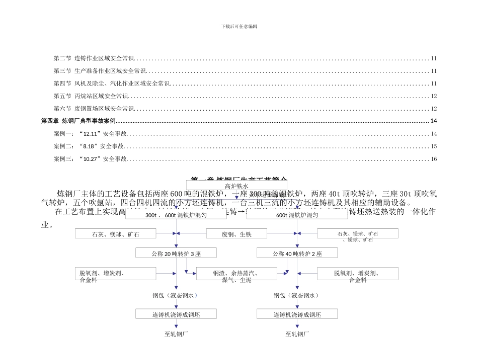 7-《炼钢厂安全培训》教材2024版本_第2页