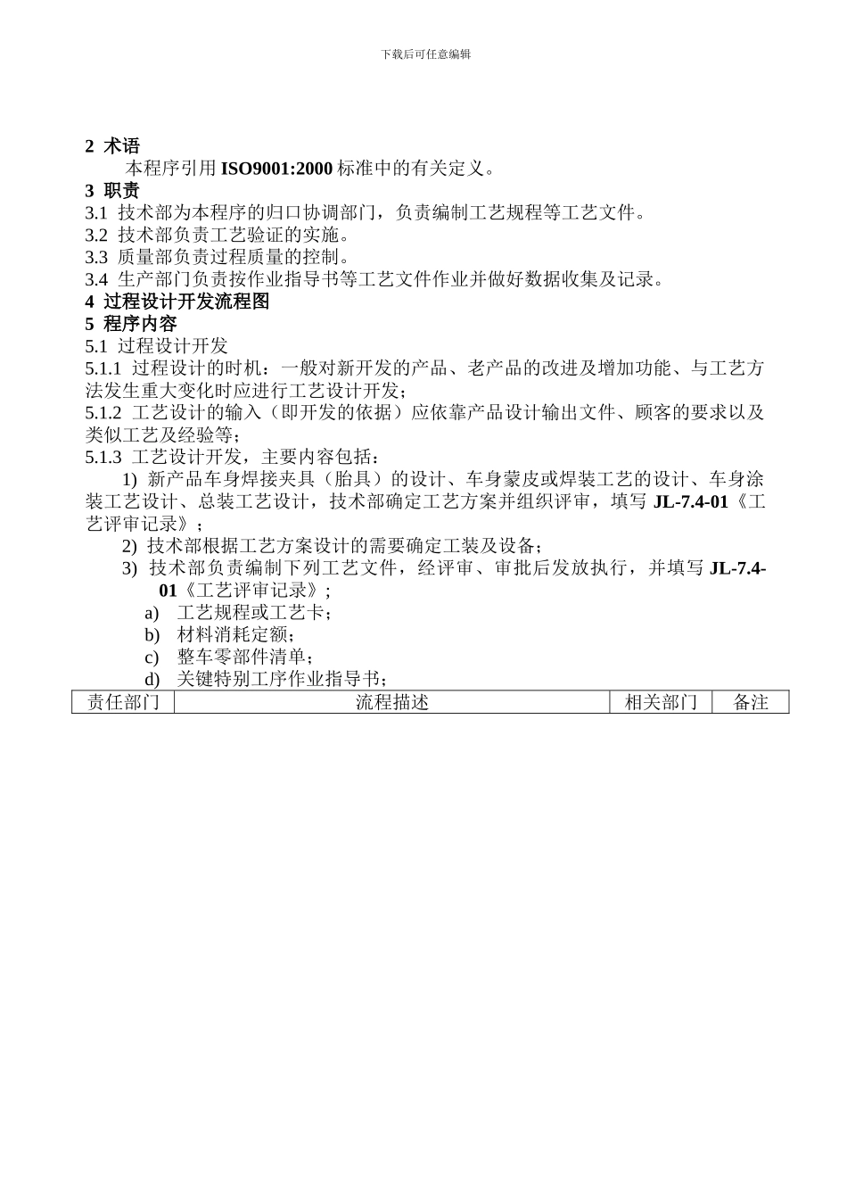 7.4过程设计开发管理程序_第3页