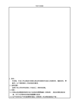 7.4-采购控制程序