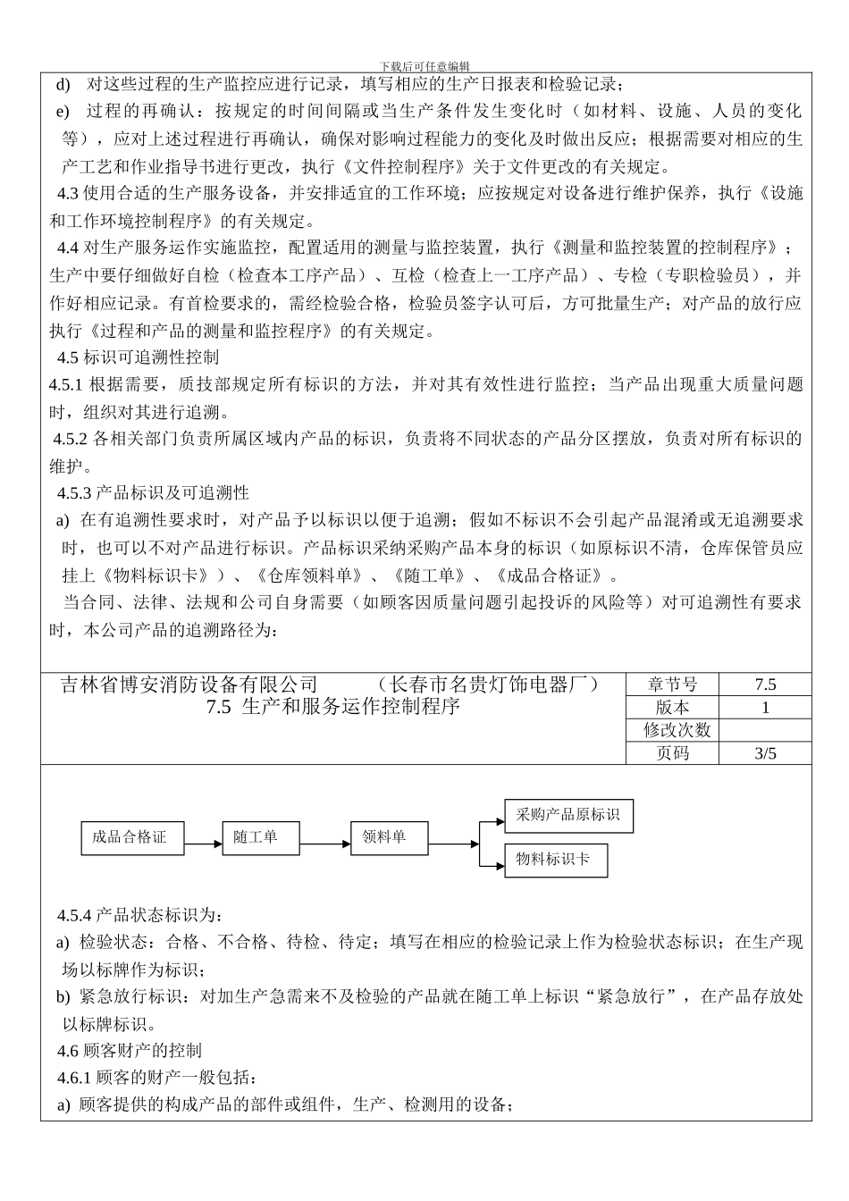7.5--生产和服务运作控制程序_第3页