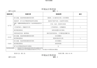 7.1.4-01环境运行检查表