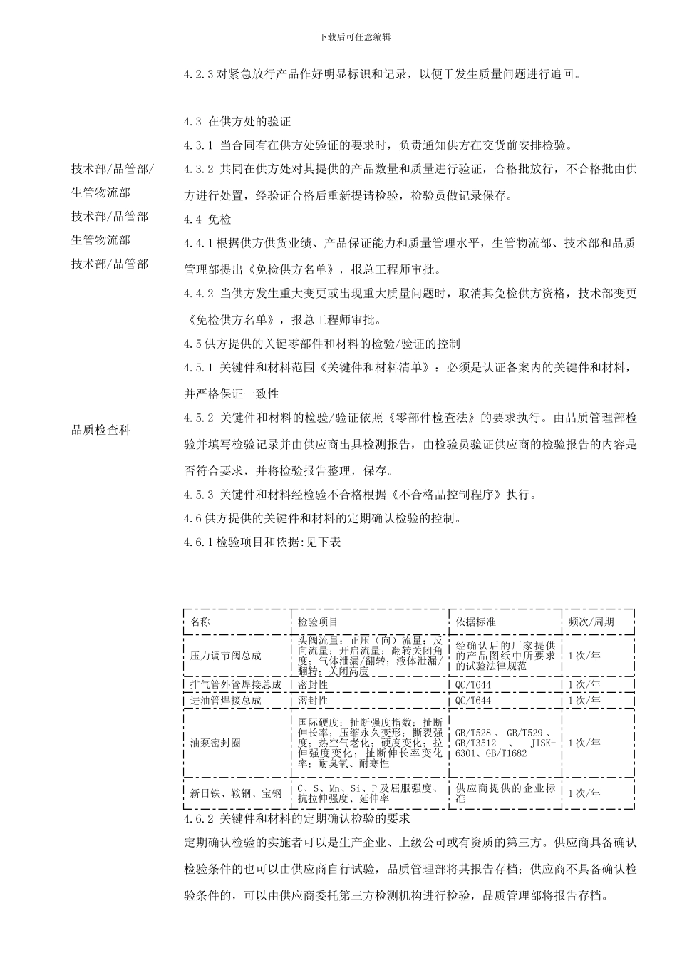 7.4-02采购产品的验证程序_第2页